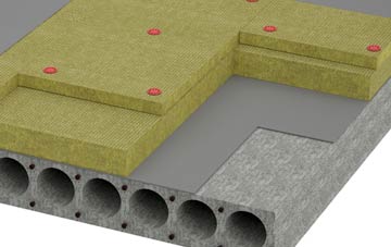 Wharncliffe Side tapered roof insulation companies